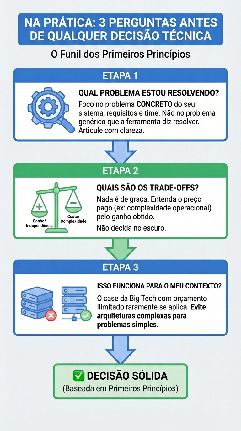 Imagem gerada pelo Nano Banana Pro