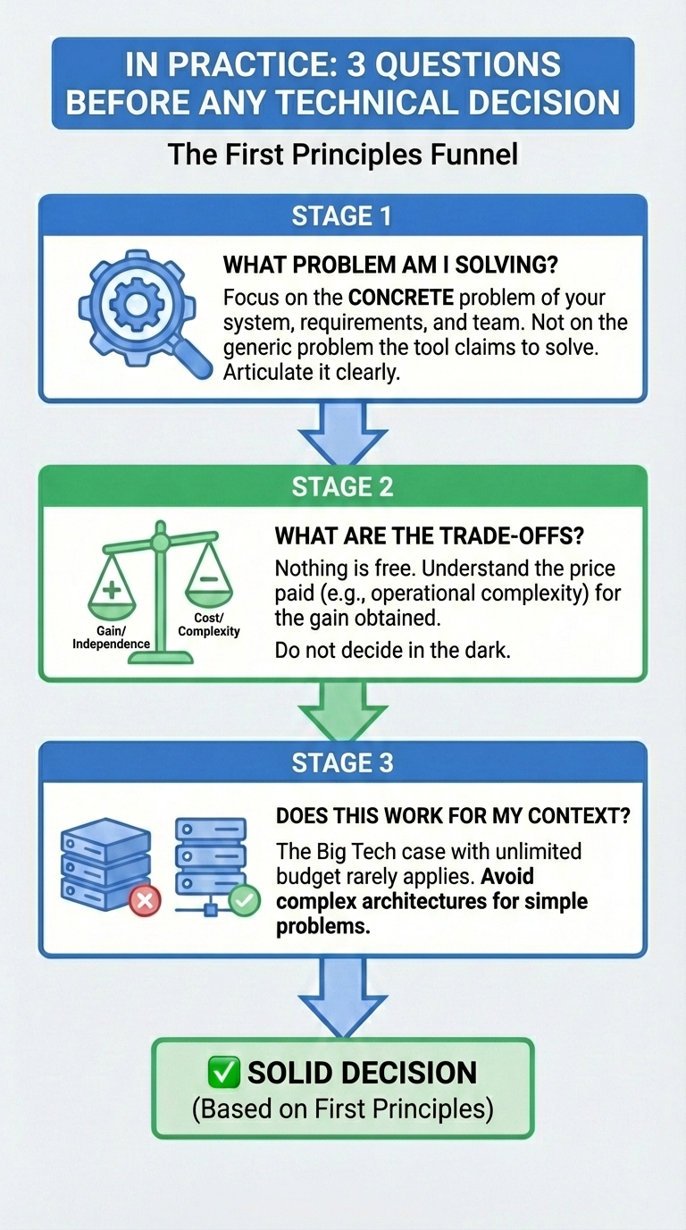 Image generated by Nano Banana Pro