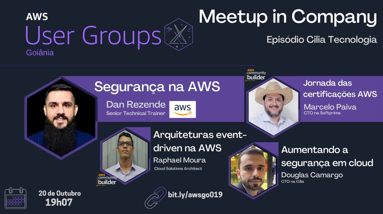 Arquiteturas event-driven na AWS