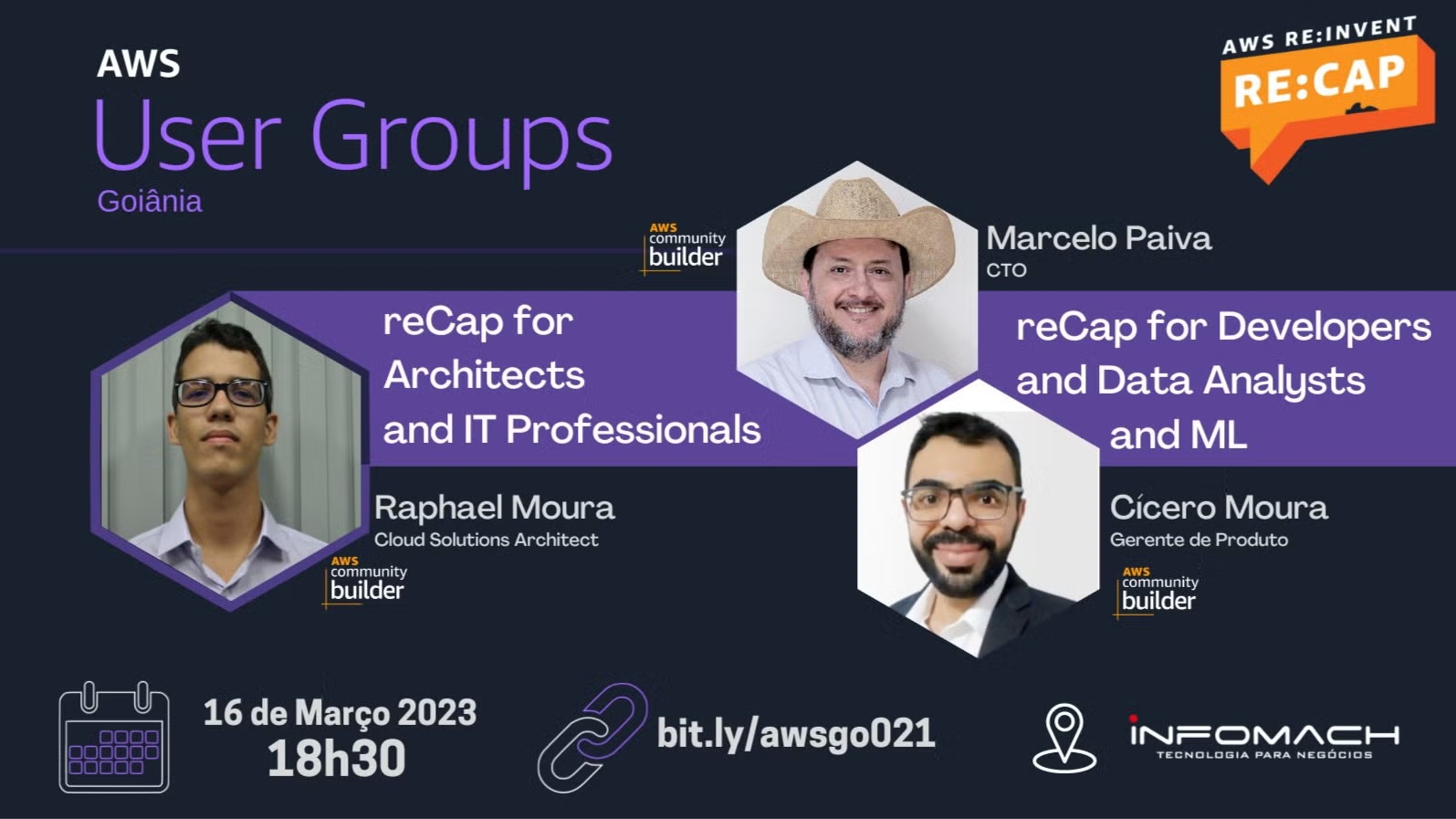 AWS re:Invent re:Cap for Architects
